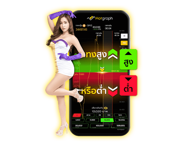 Hotgraph 123คาสิโน