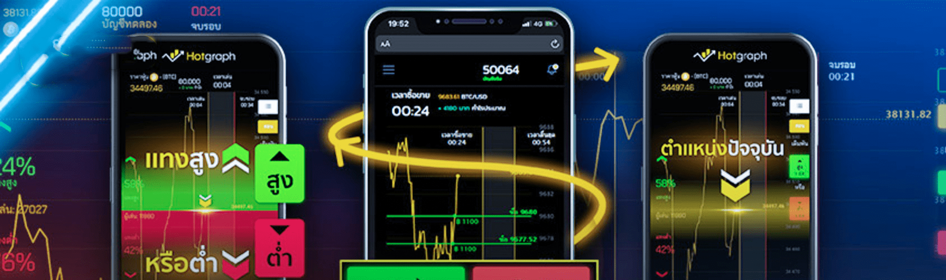 Hotgraph 123คาสิโน